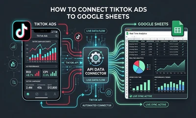 cómo conectar tiktok ads a google sheets