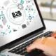 Estrategia de contenidos B2B