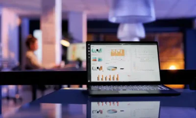 cuotas GA4 API