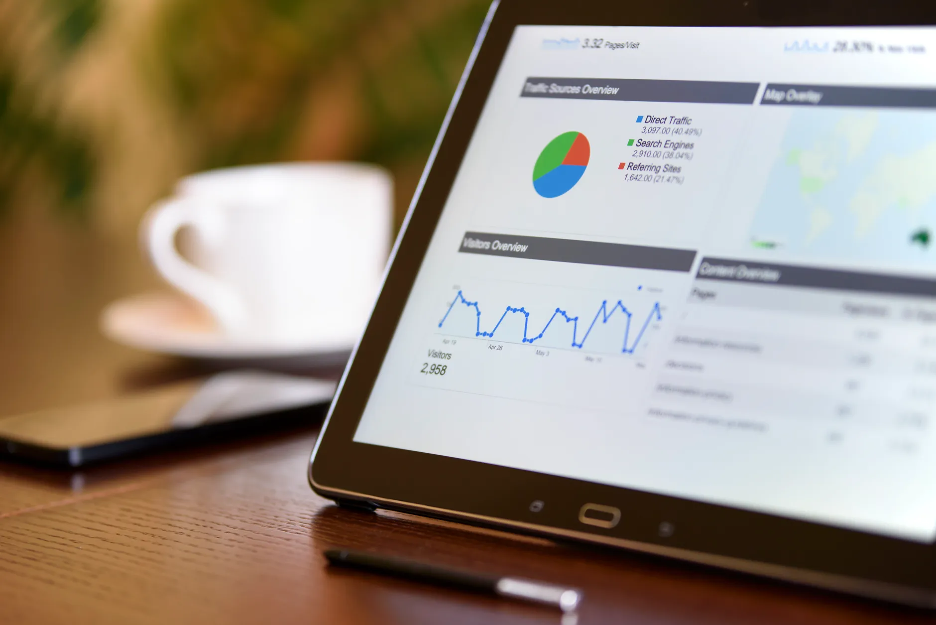 Pantalla con ecommerce analytics dashboard para ilustrar un analisis de competencia ecommerce en una tienda online