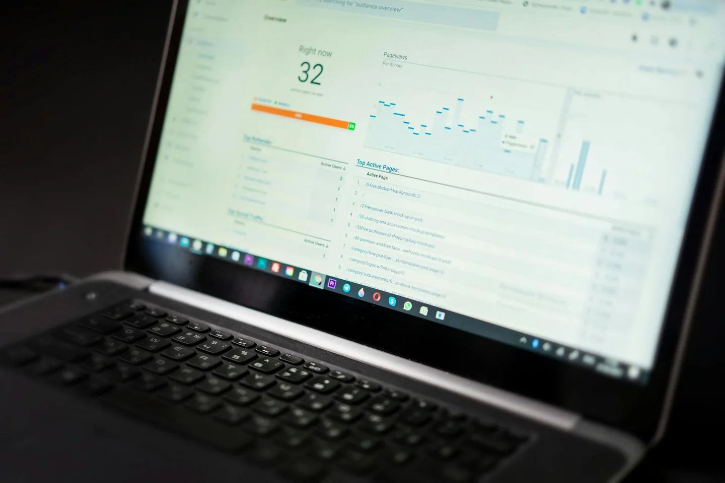 Panel de analítica SEO con Search Console API para supervisar datos de búsqueda
